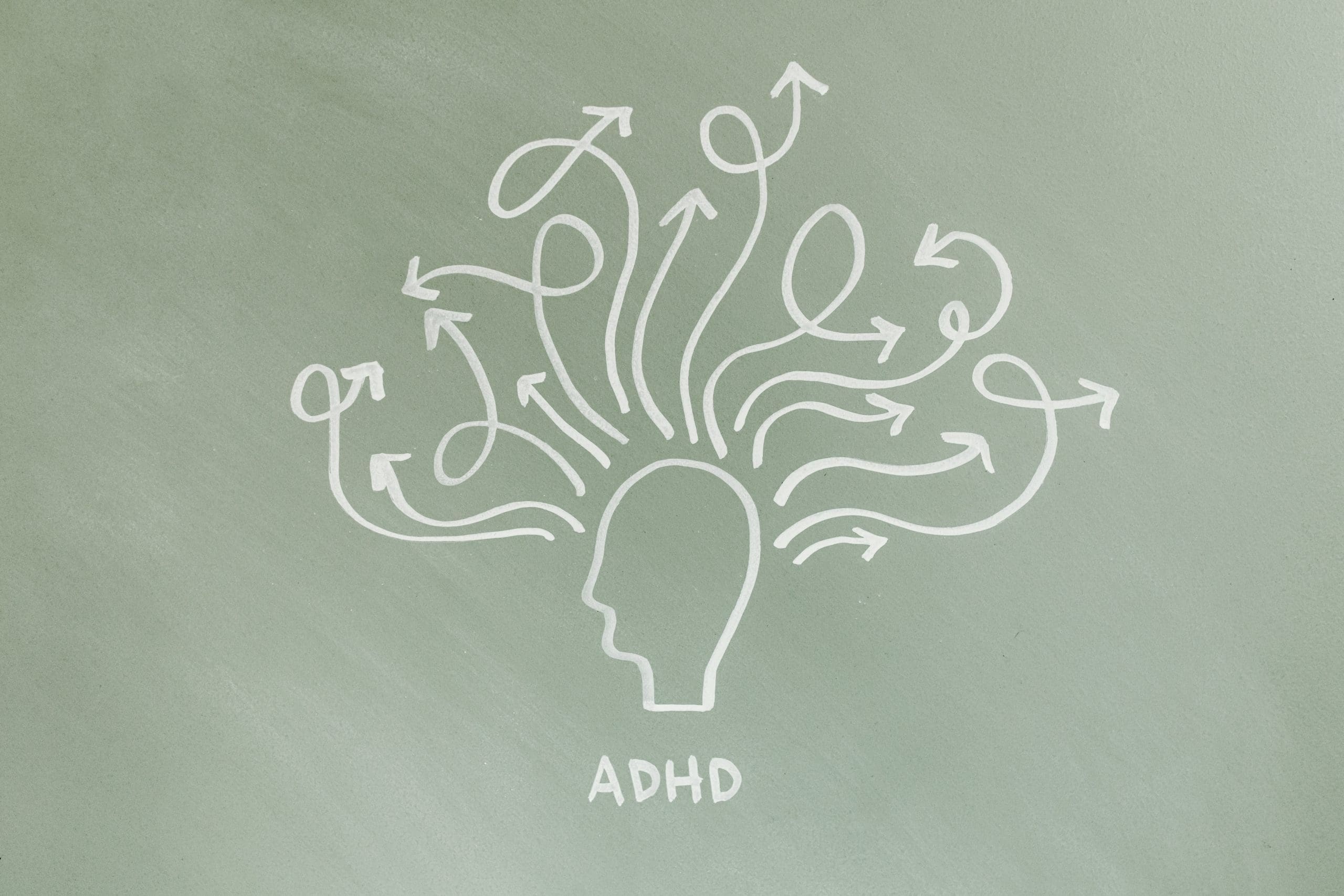 ADHD stands for Attention-Deficit/Hyperactivity Disorder